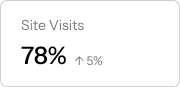 Tarjeta de visitas a tu página